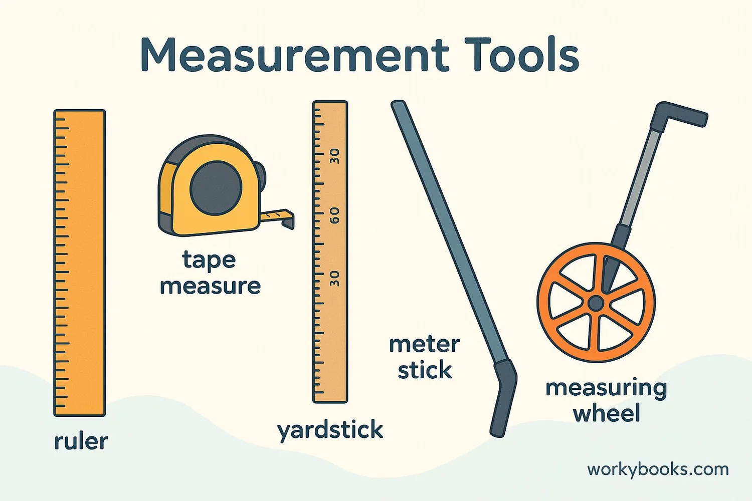 Collection of different measurement tools