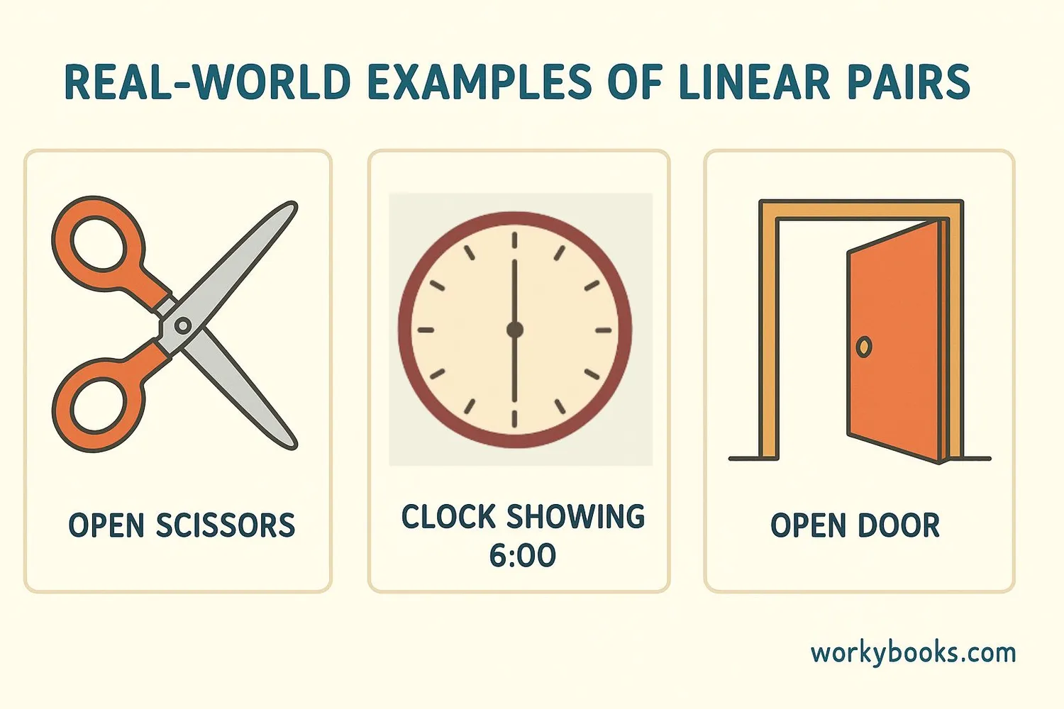Real-world examples of linear pairs