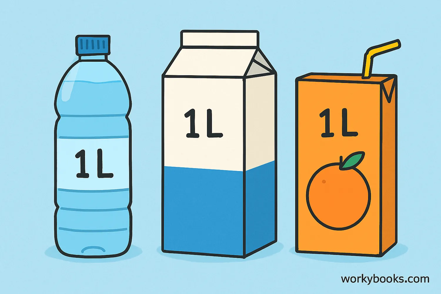 Different containers that hold approximately 1 liter