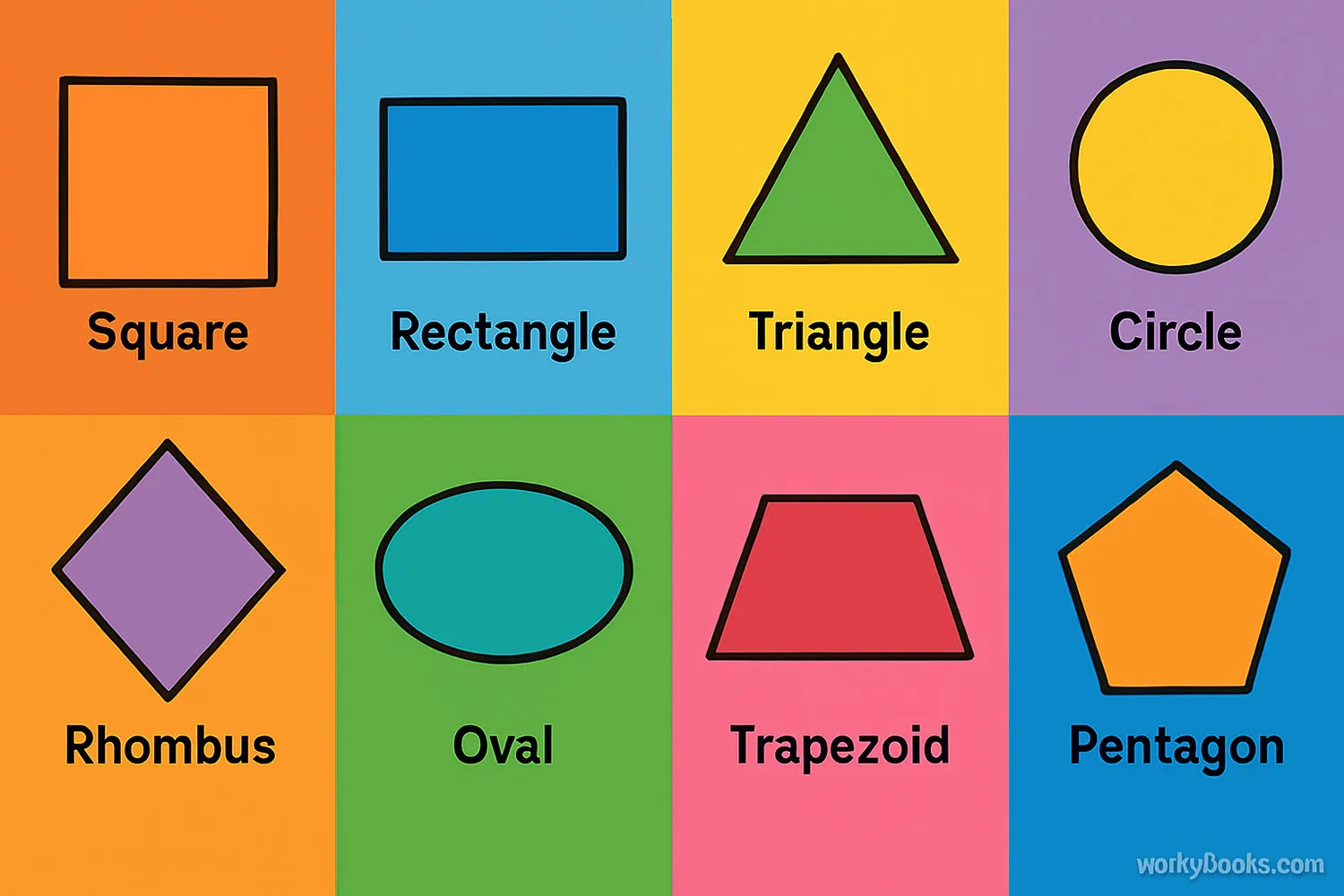 Colorful chart showing different types of plane shapes with their names