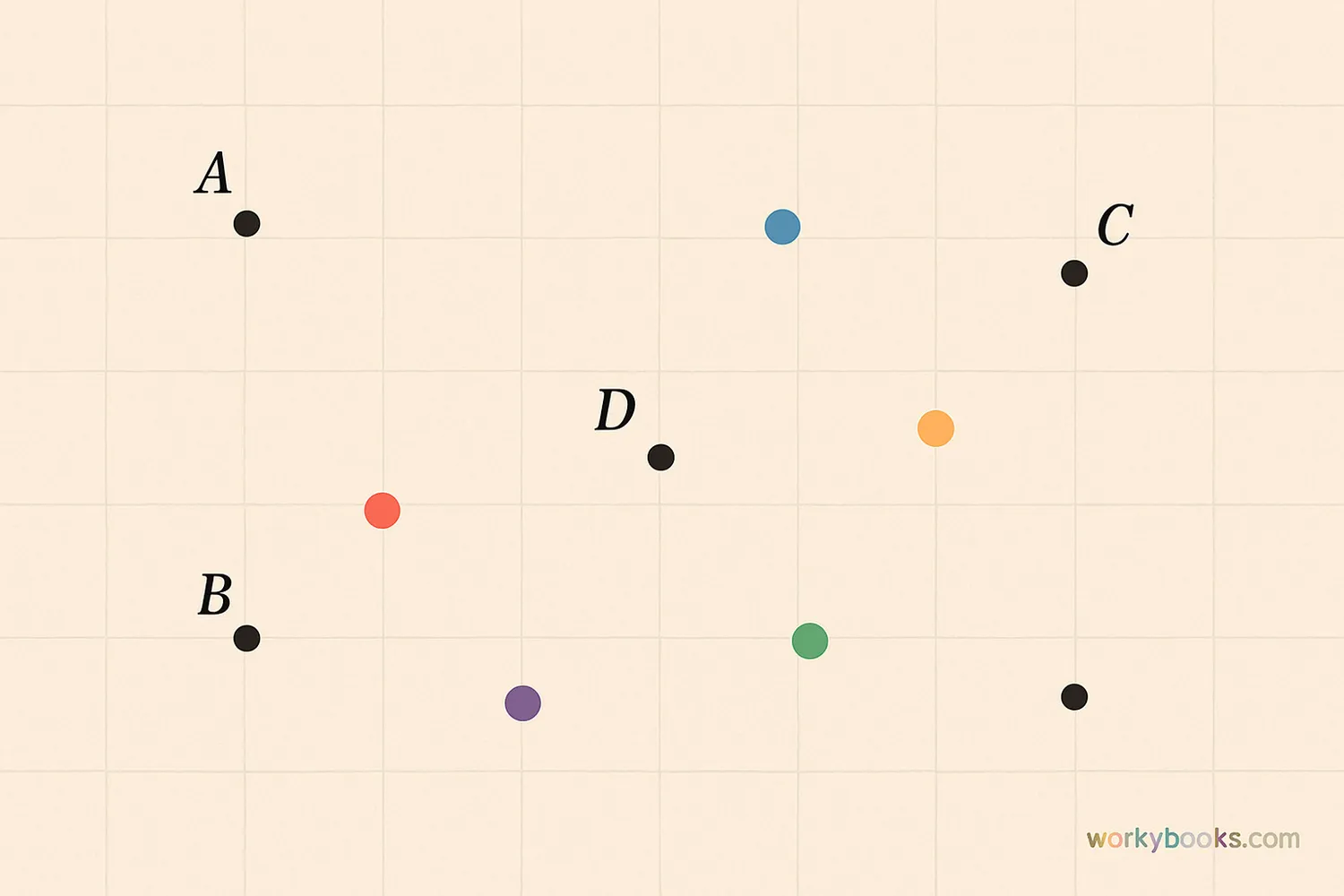 Diagram showing points with different properties: labeled points, colored points, points in different positions