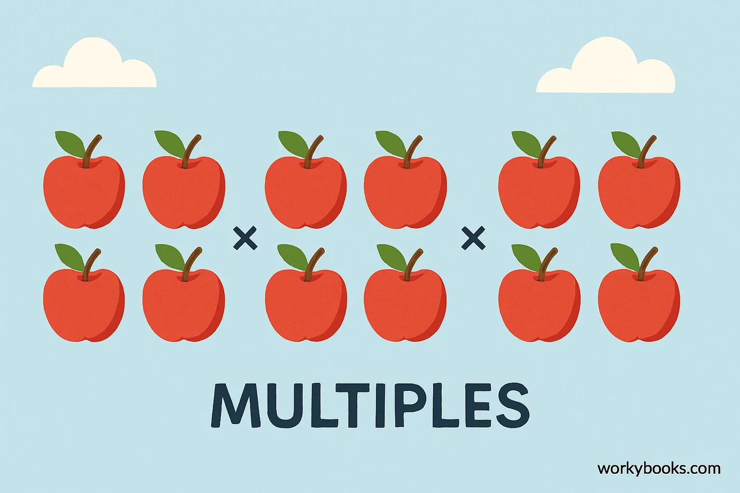 Visual representation of multiples using groups of objects