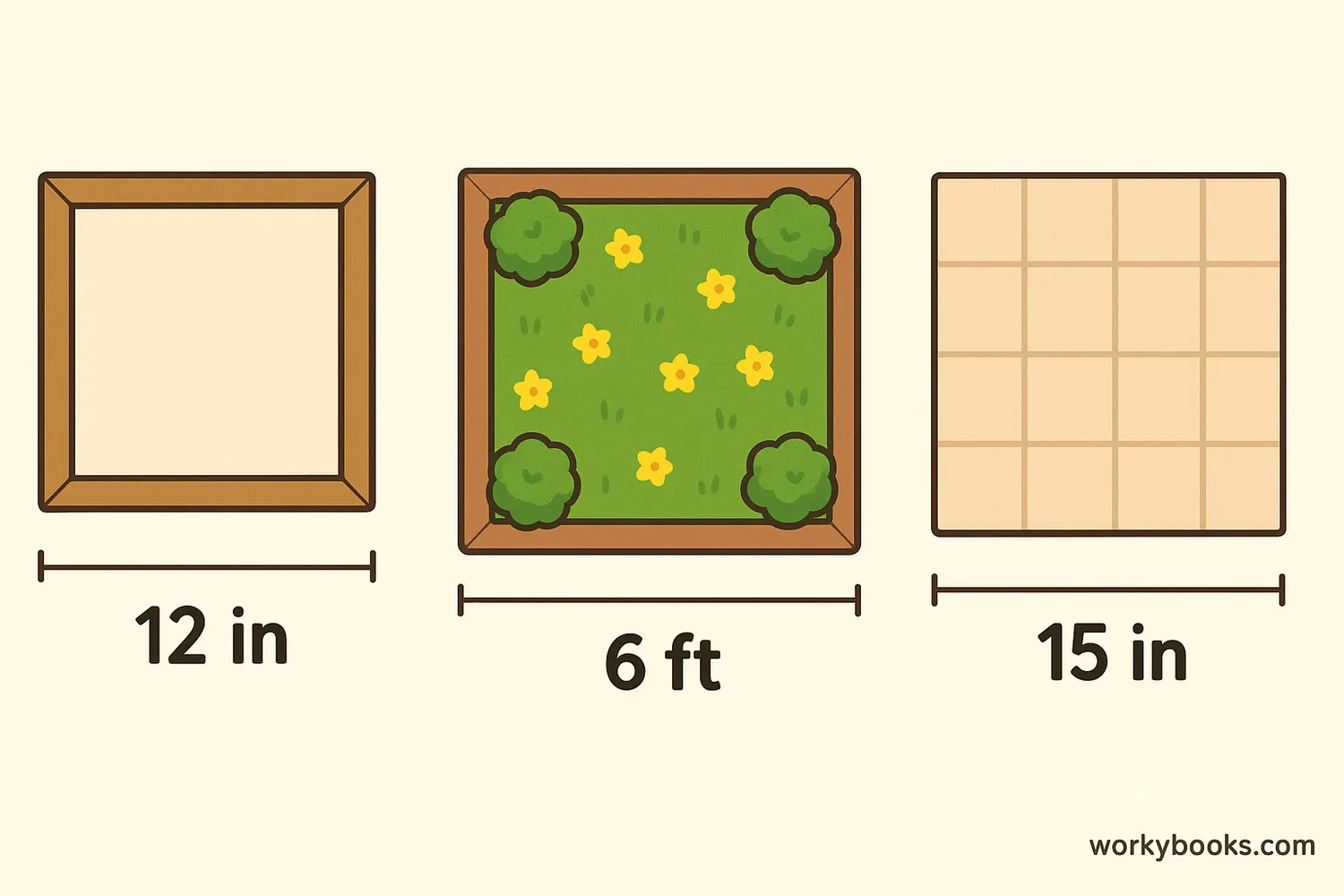 A square picture frame, a square garden, and a square tile with measurements shown