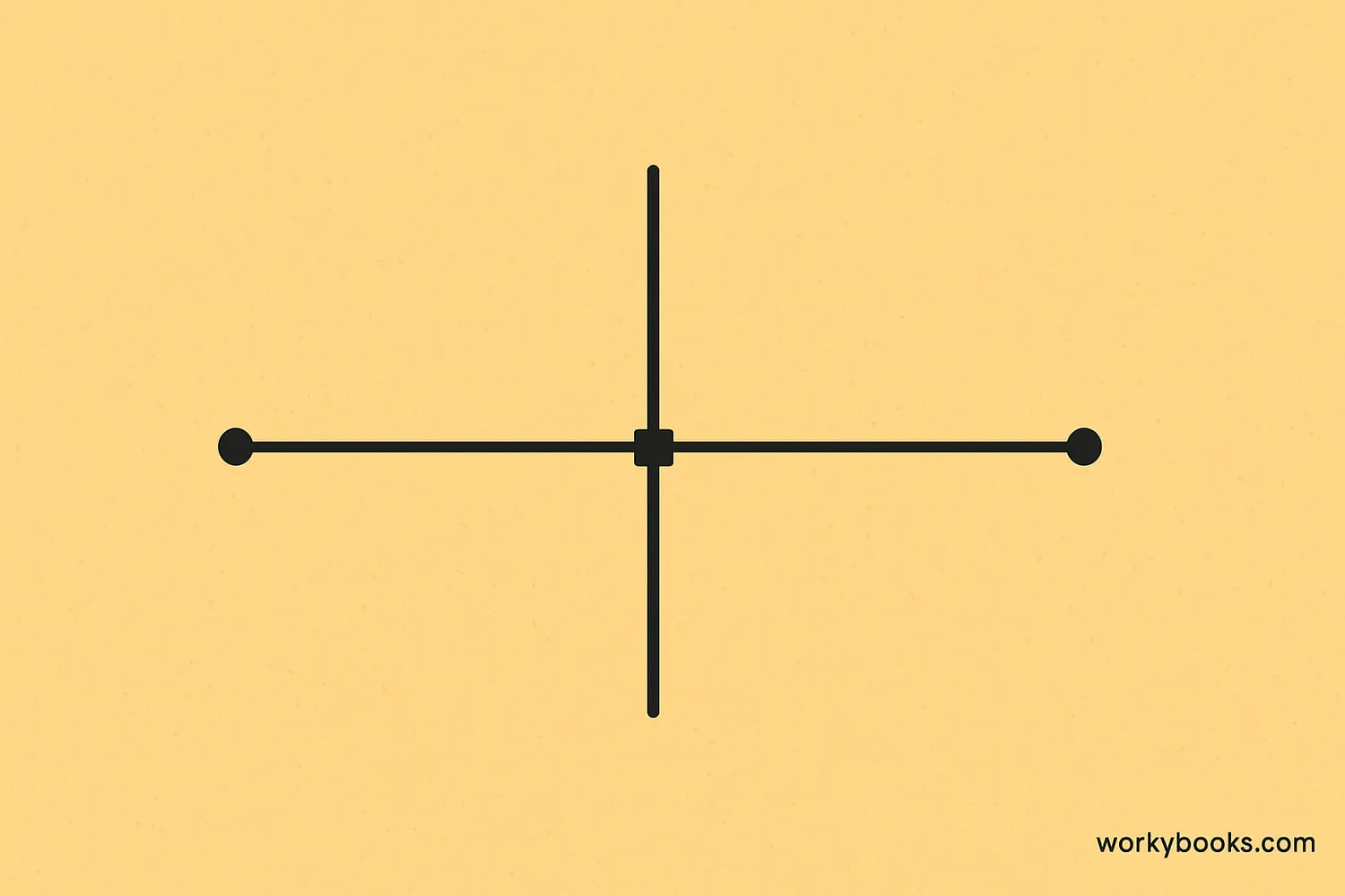 A line segment with a perpendicular line crossing exactly at its midpoint, forming perfect right angles