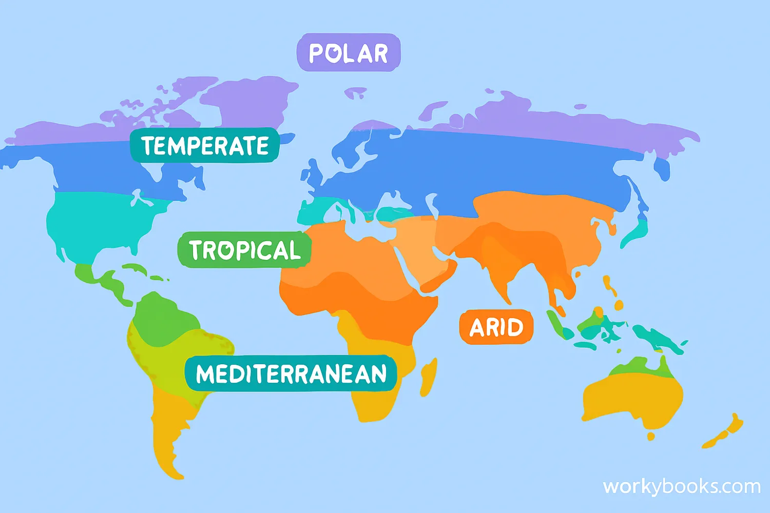 World map showing different climate zones with color coding