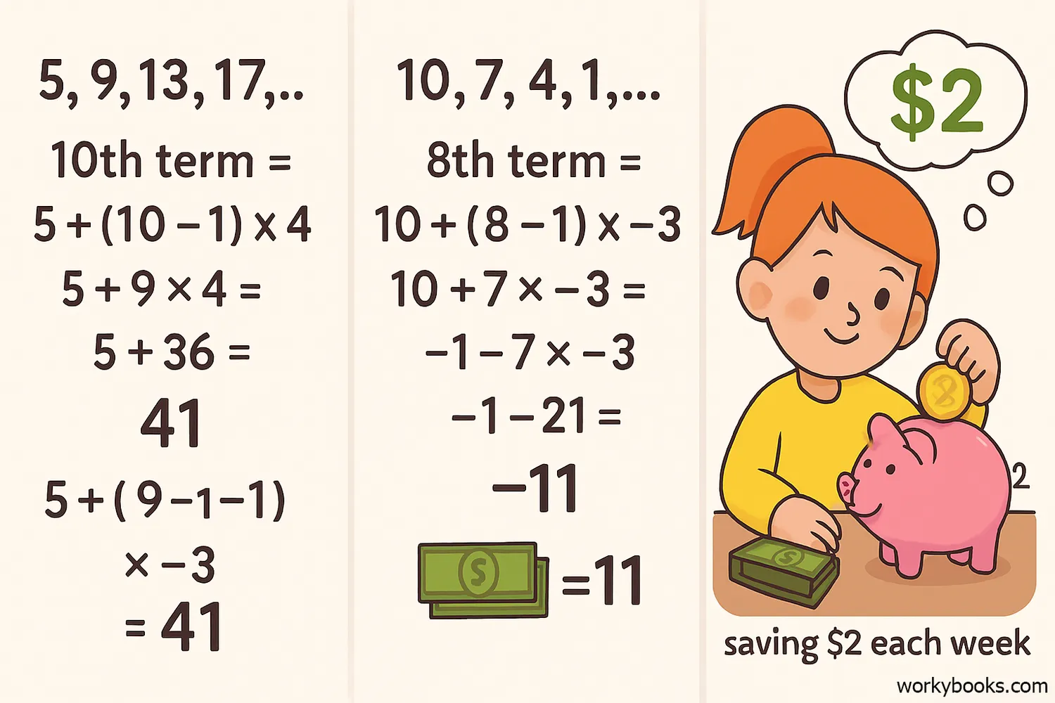 Various examples showing how to find the nth term in different arithmetic sequences