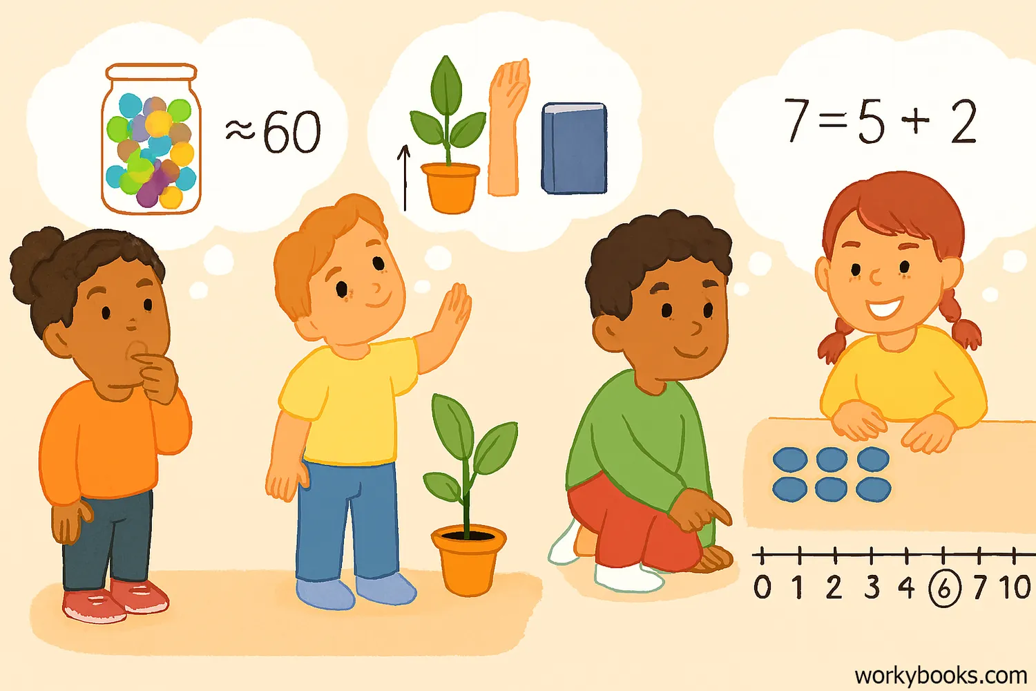 Children using number sense to estimate, compare, and work with numbers in different ways