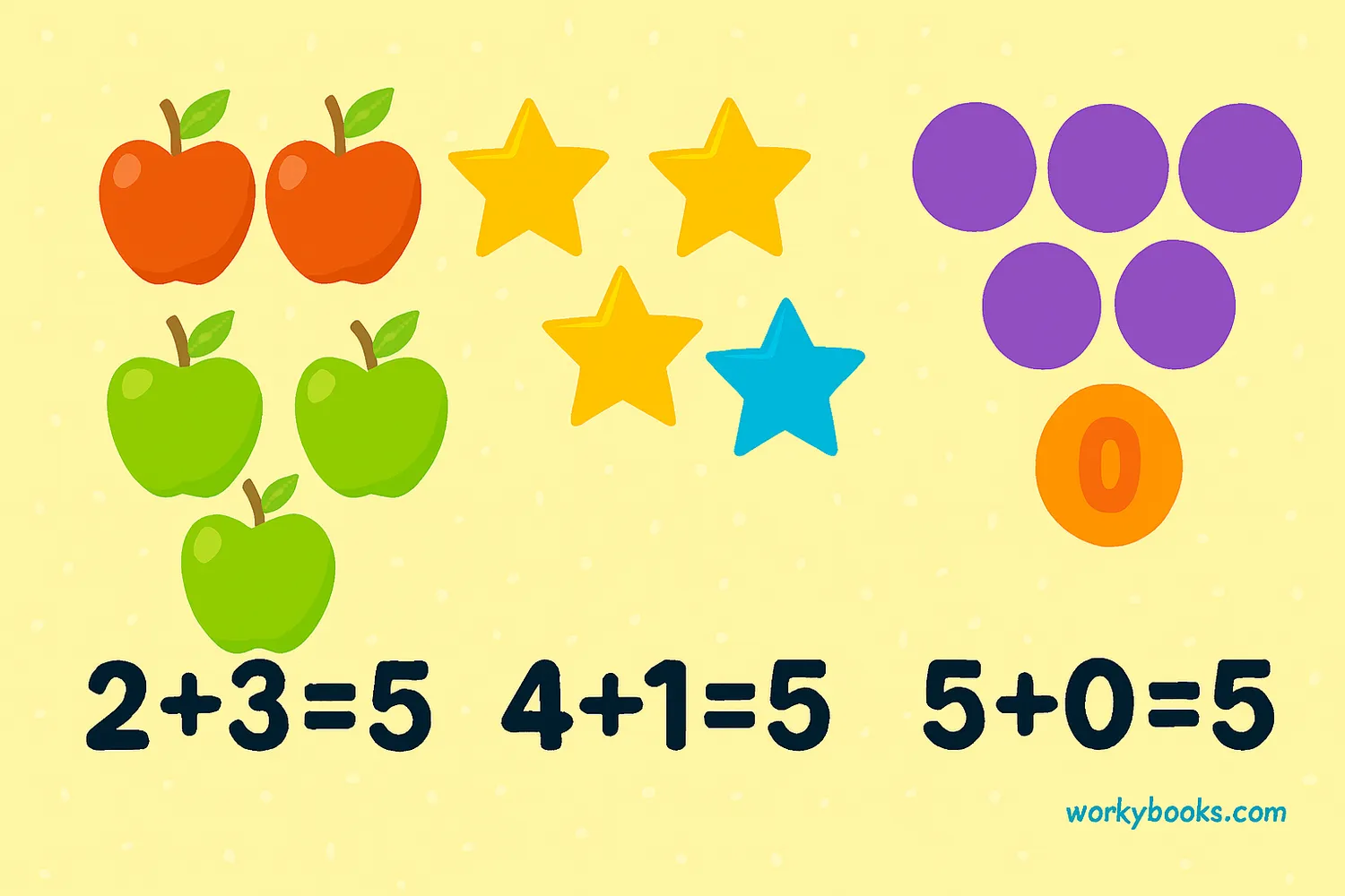Number bonds to 5 with colorful objects like apples and stars