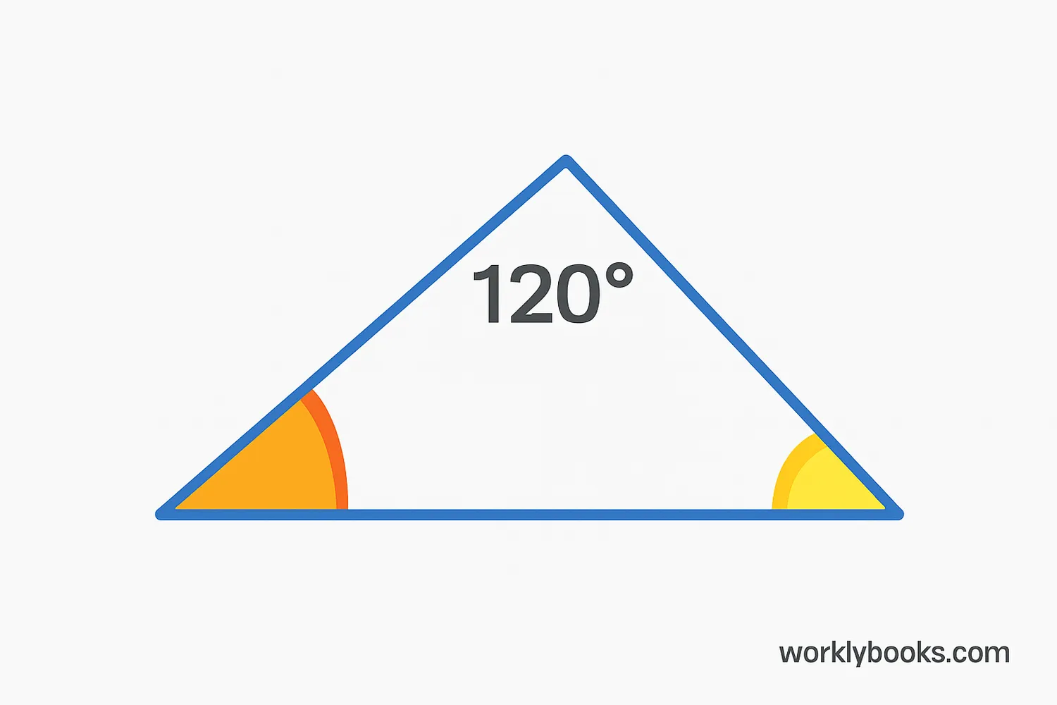 Obtuse triangle with one angle measuring more than 90 degrees