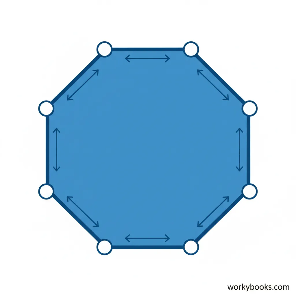 A regular octagon with eight equal sides and angles, showing its symmetrical shape