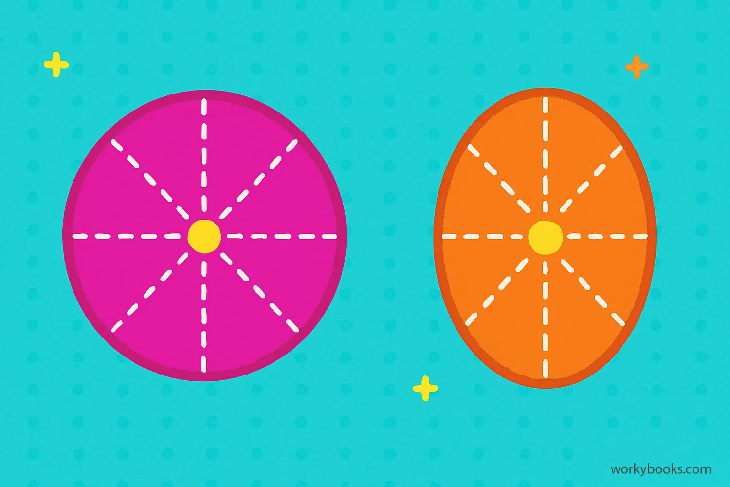 Side-by-side comparison of an oval and a circle showing their differences
