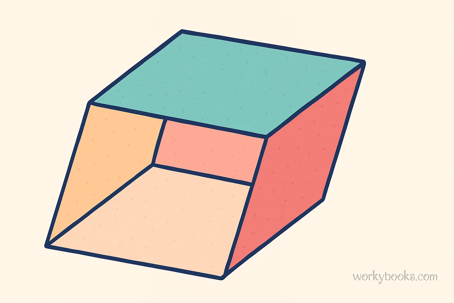 3D illustration of a parallelepiped showing its slanted box-like shape with parallel faces