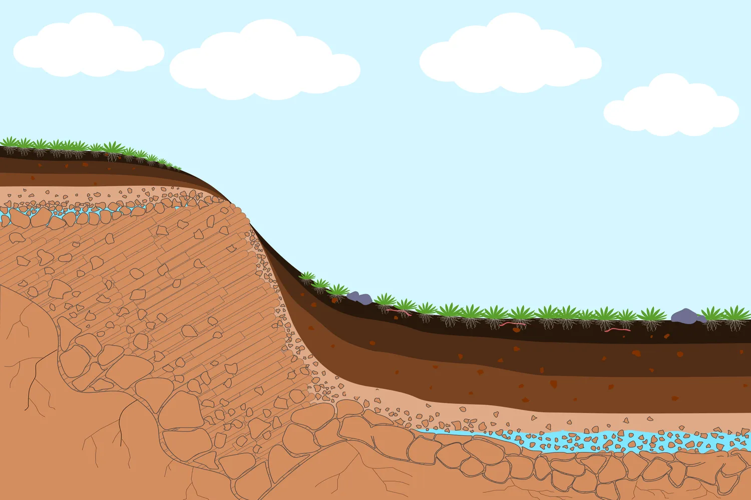 Ways-to-Prevent-Erosion-Problems