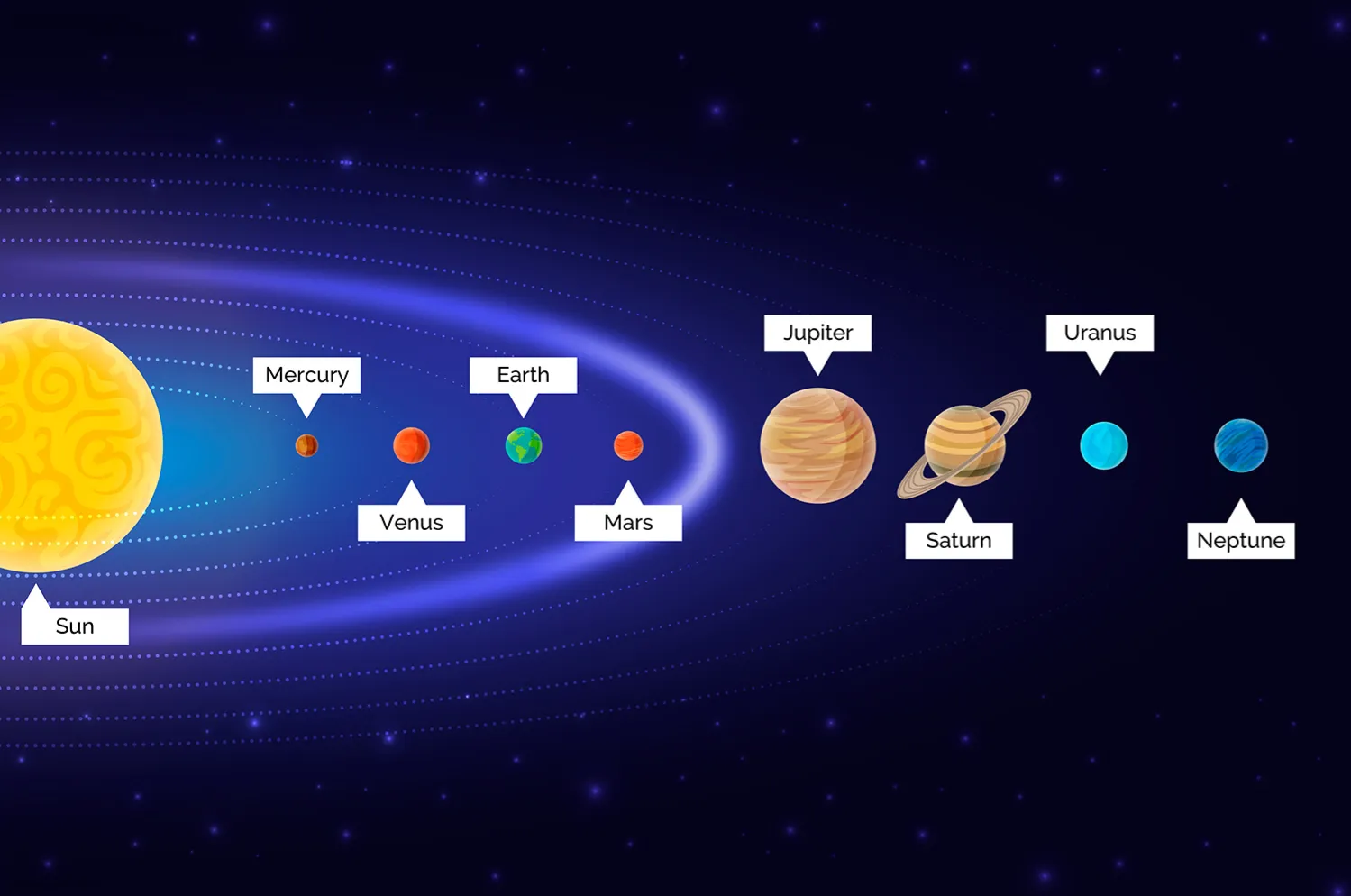 Mars and Jupiter: Size Matters