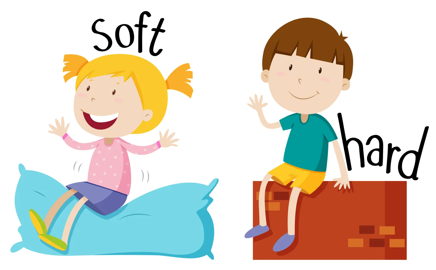 Is-It-Hard-or-Soft-Rough-or-Smooth