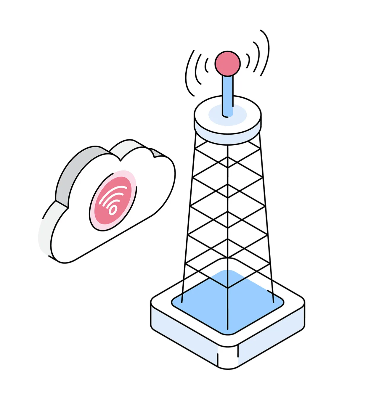 Waves and Communication