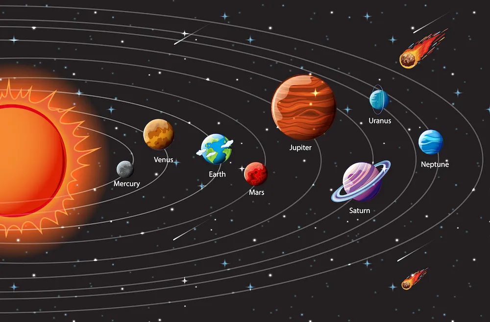 What-Is- Solar-System