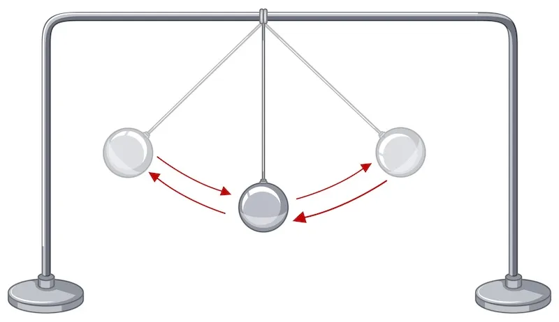 conservation-of-energy
