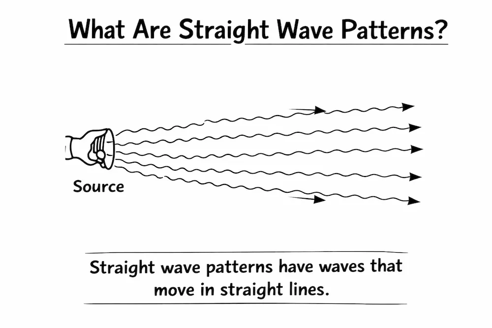 Straight-Wave-Pattern-1