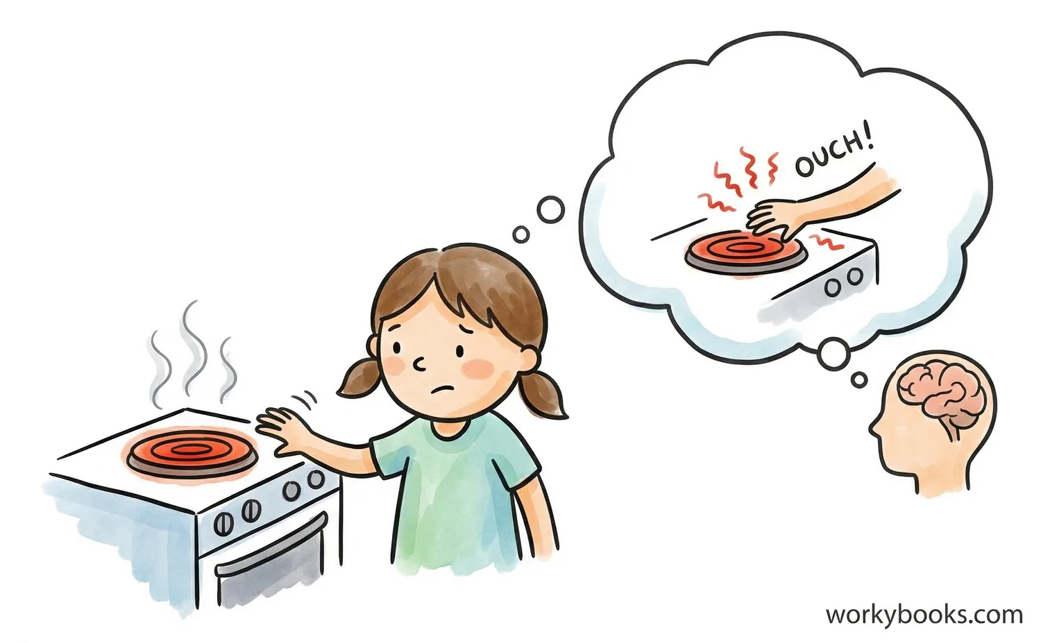 Girl remembering a hot stove to avoid getting burned.