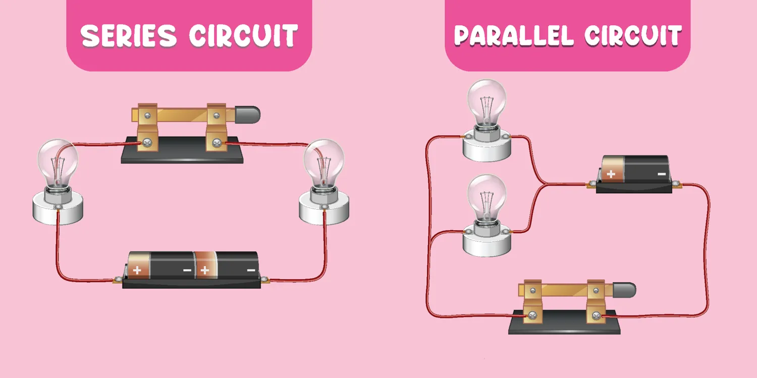 Series and Parallel Circuits