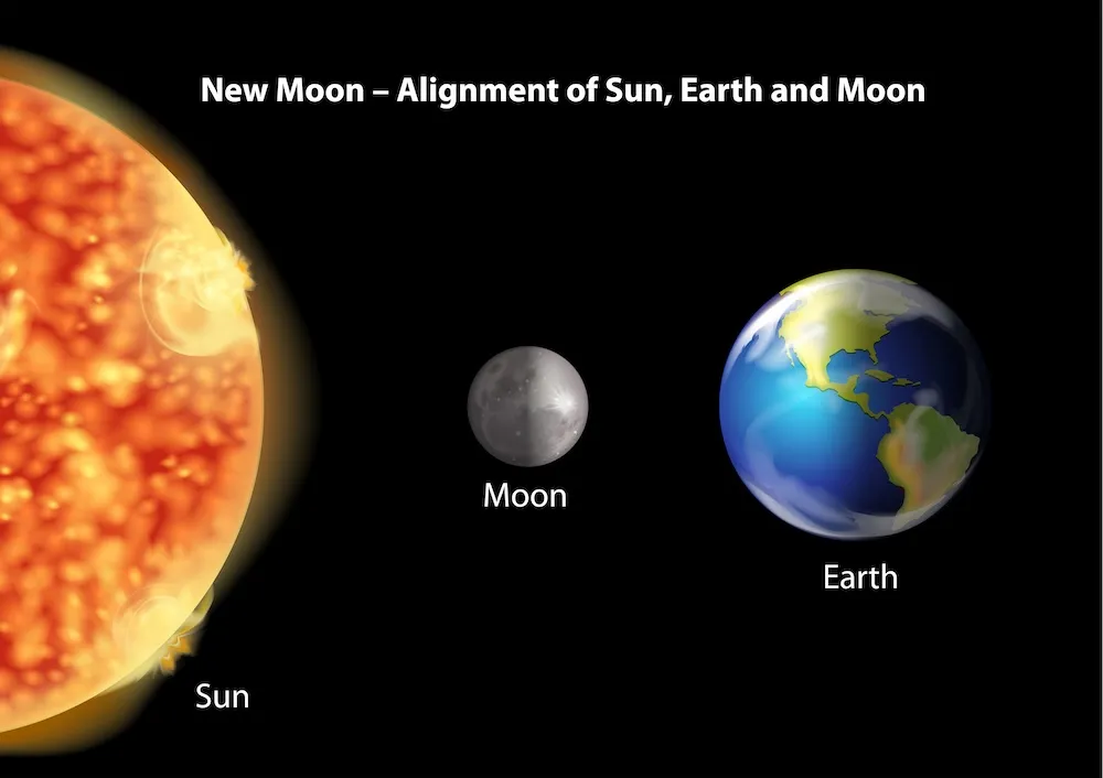 New-moon