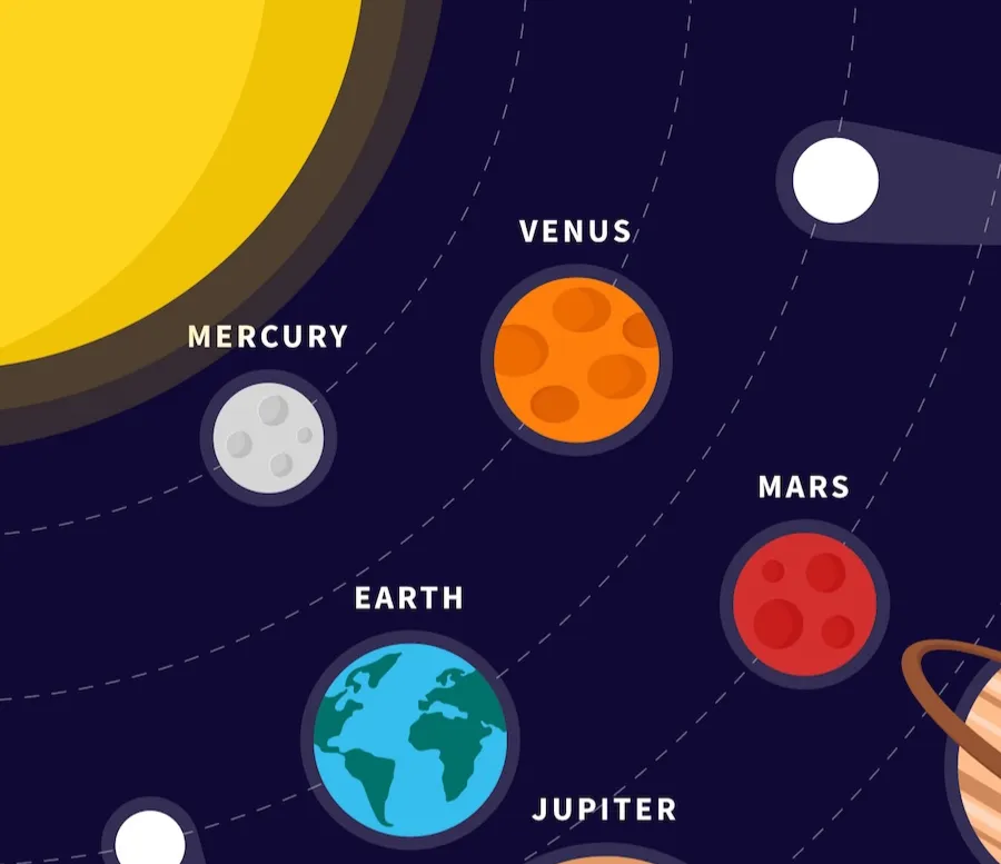4-inner-planets