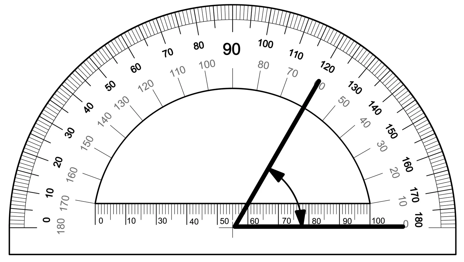 Diagram showing how to use a protractor to measure an angle