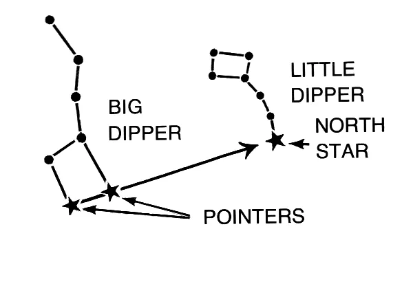 Constellation (PSF)