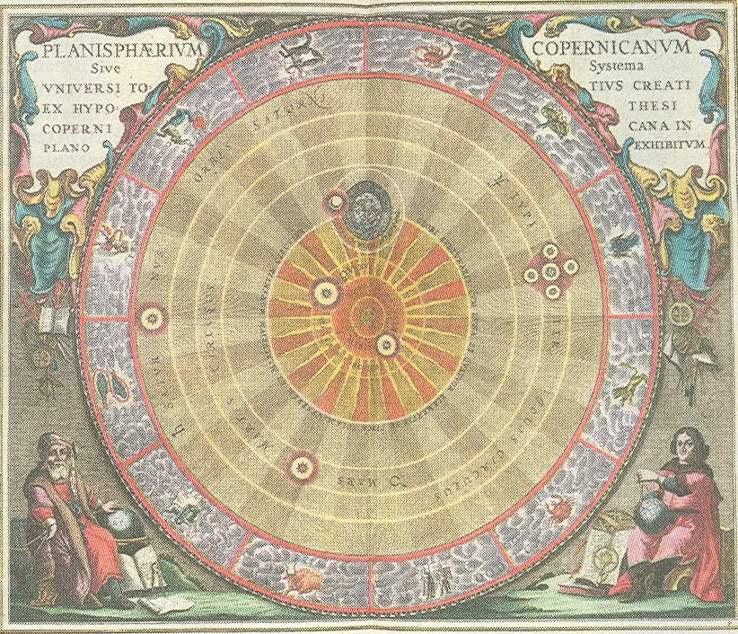 Copernic solar system, Cellarius (1646)
