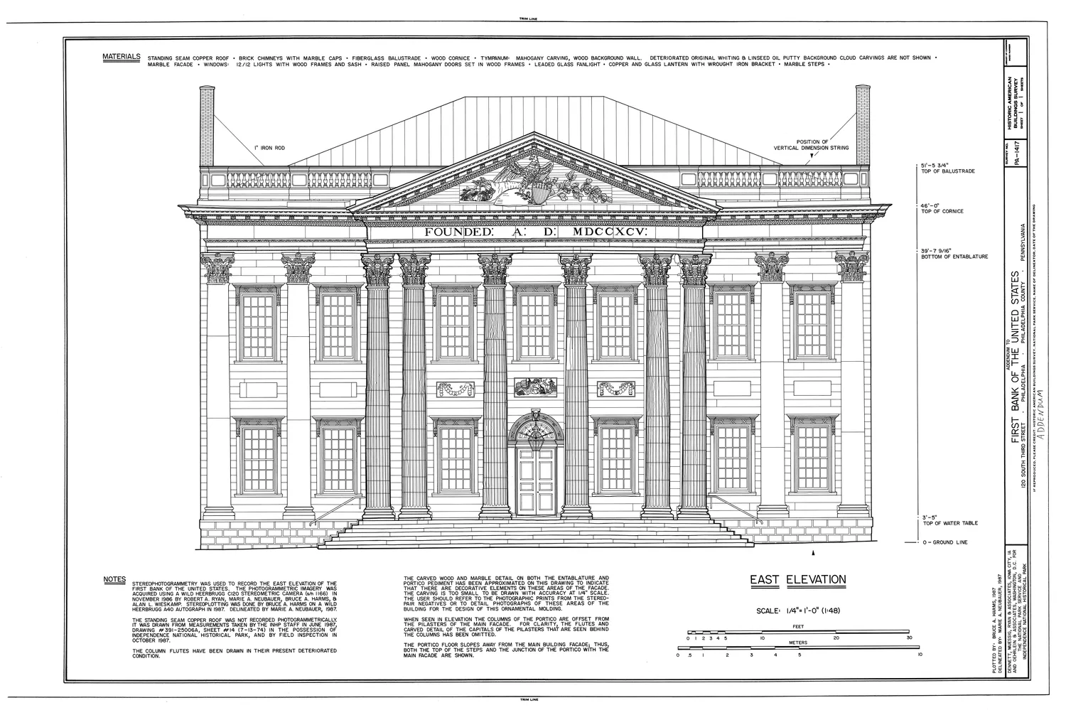 First Bank of the United States, 120 South Third Street, Philadelphia, Philadelphia County, PA HABS PA,51-PHILA,235- (sheet 1 of 1).png