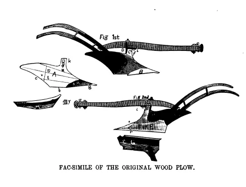 Jethro Wood moldboard plow