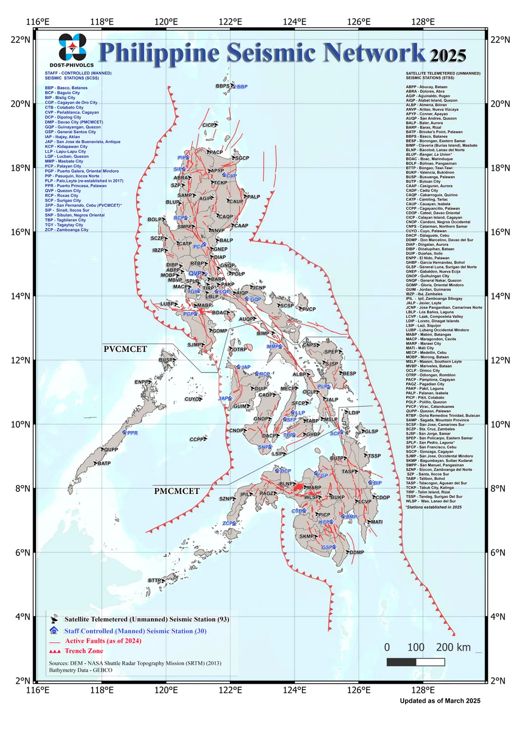 Philippine Seismic Network March 2025 updated