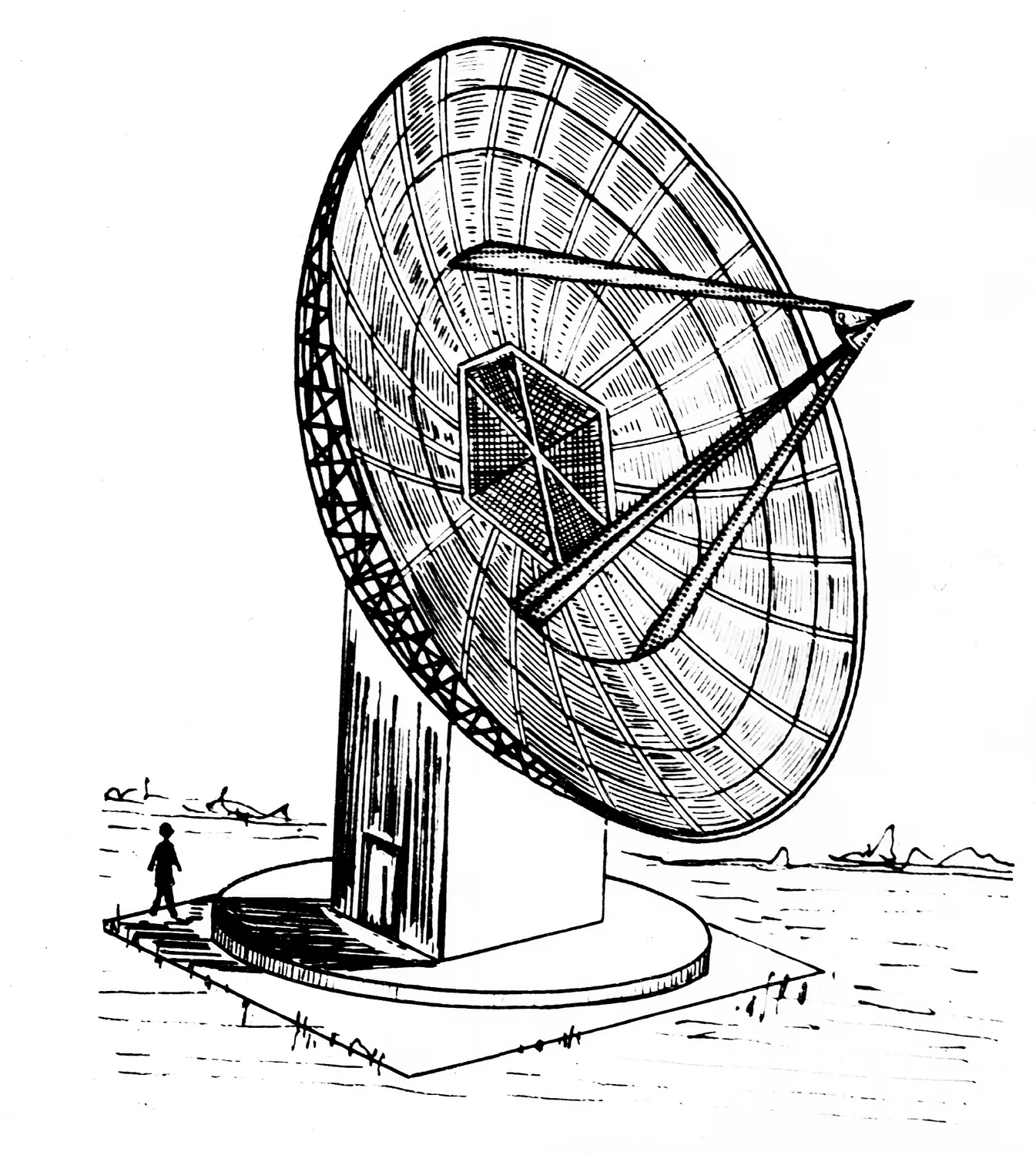Radio telescope with human for scale (PSF)