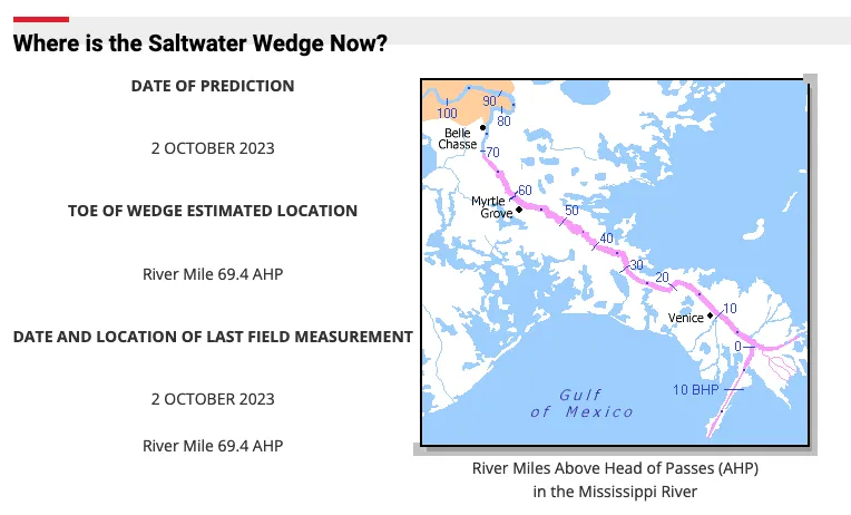 Saltwater Wedge Intrusion in Lower Mississippi River, 2 October 2023 - Description and Map