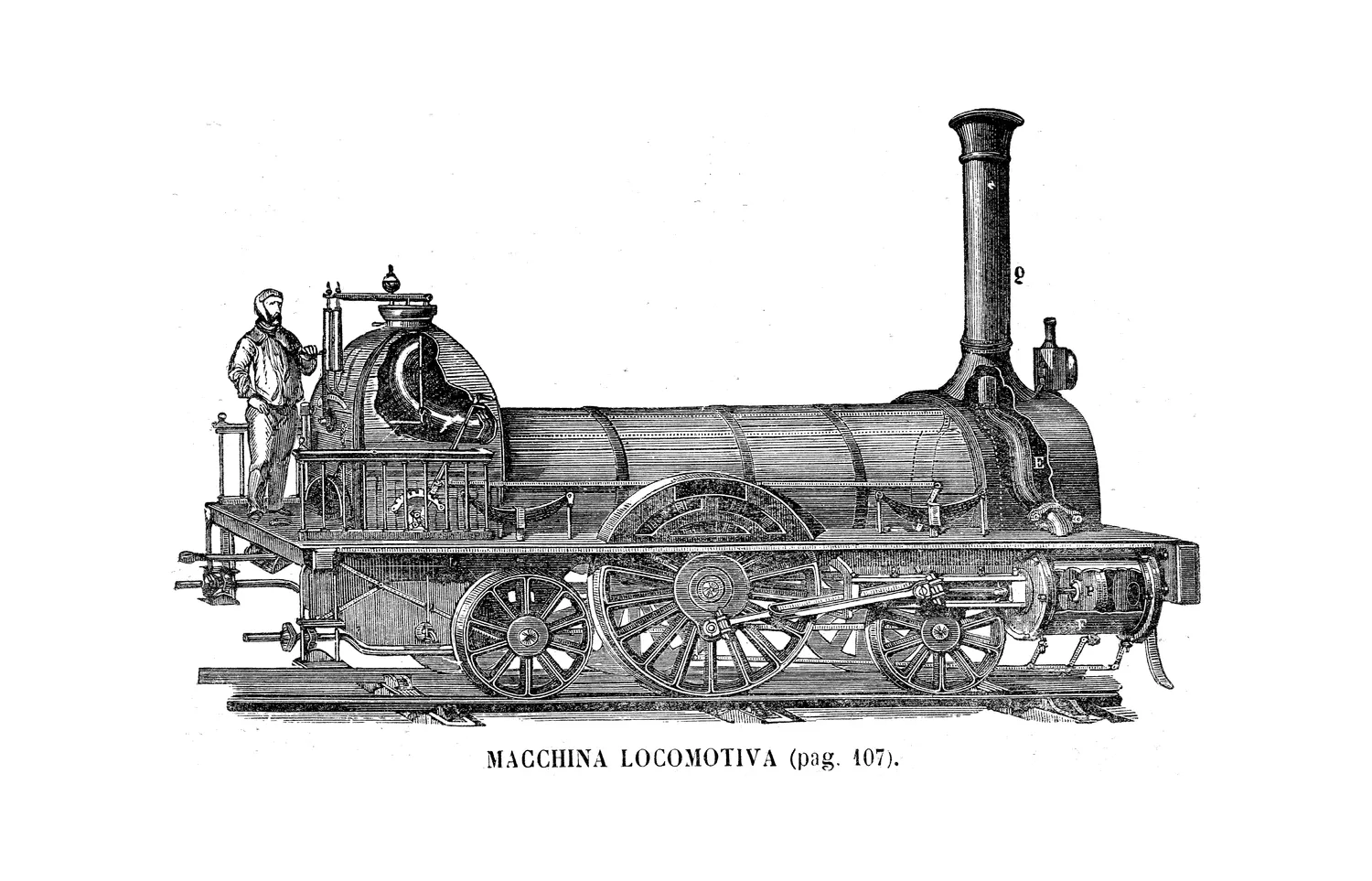 Steam locomotive (Fornari 1903)