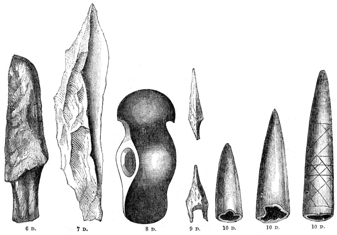 Stone tools 2 (OAW)