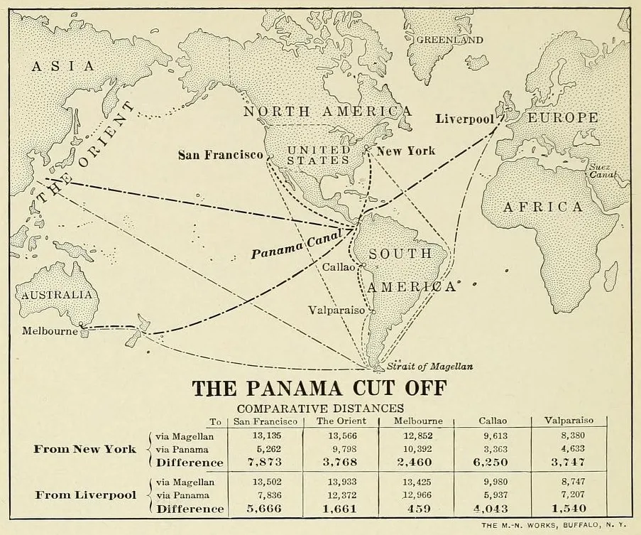 The Panama cut-off