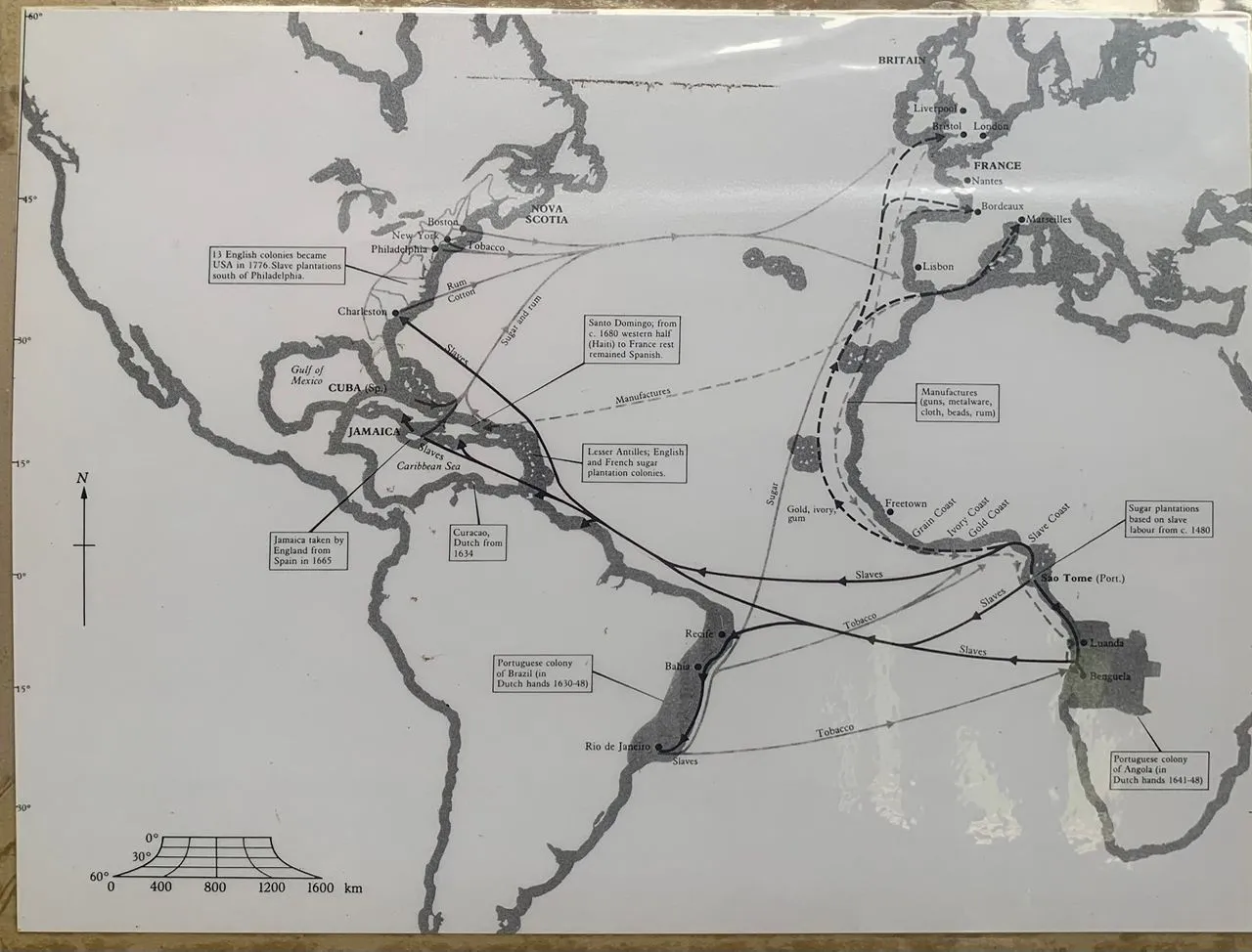 Transatlantic slave trade