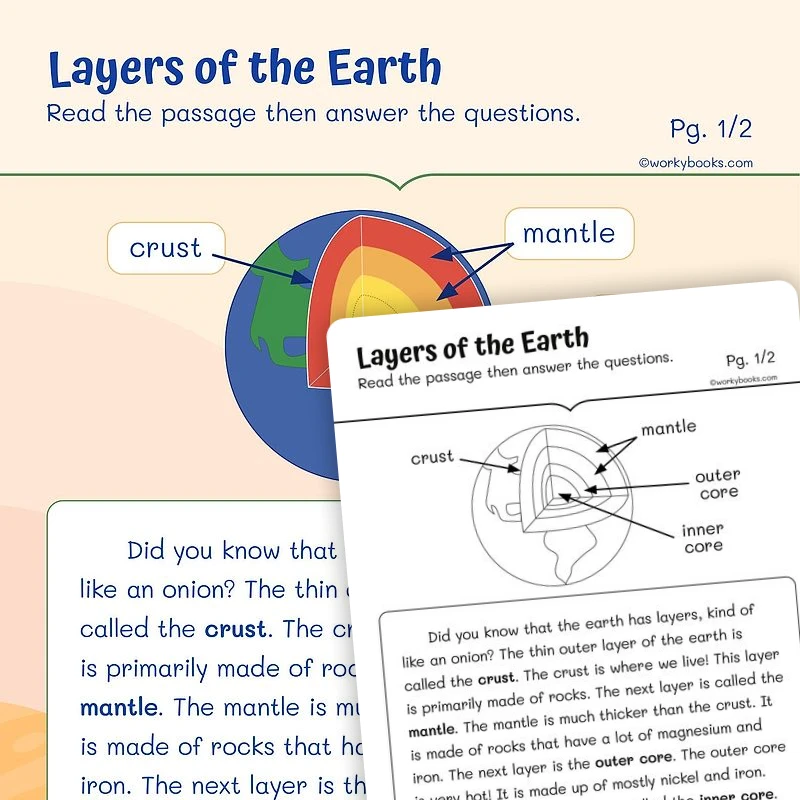Interpreting visual information on Layers of the Earth — ela worksheet for Grade 1, page 1 of 3