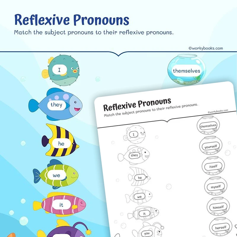 Reflexive Pronouns — ela worksheet for Grade 2, page 1 of 3