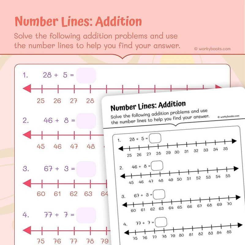 Addition on a Number Line — math worksheet for Grade 2, page 1 of 3