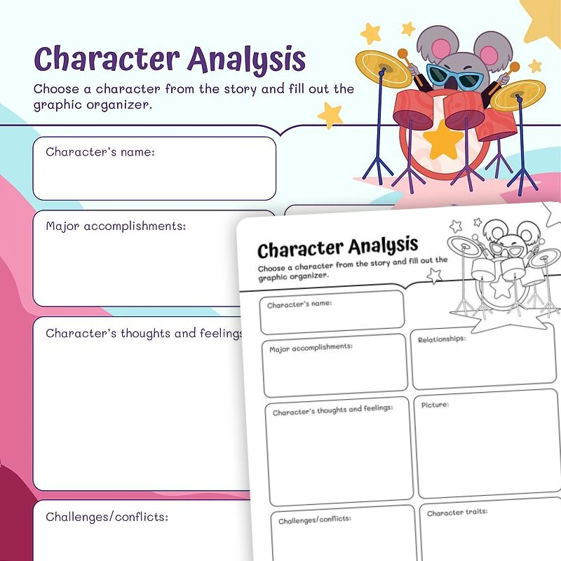 Know your Character:Graphic Organizer Worksheet — ela worksheet for Grade 2, Grade 3, Grade 4, Grade 5, Grade 6, page 1 of 3