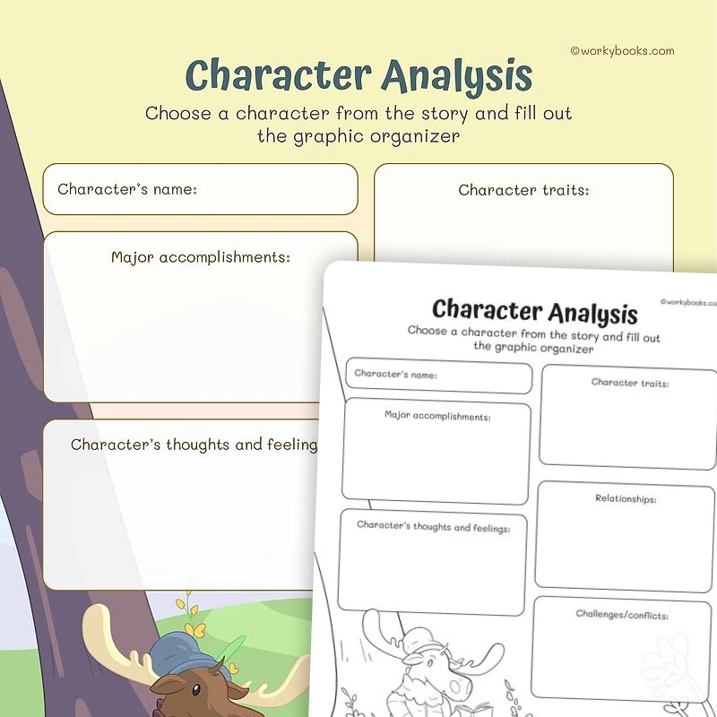 Character Exploration: Graphic Analysis — ela worksheet for Grade 2, Grade 3, Grade 4, Grade 5, Grade 6, page 1 of 3