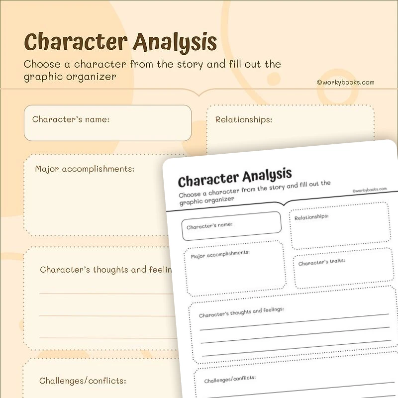 Character Analysis Graphic Organizer — ela worksheet for Grade 2, Grade 3, Grade 4, Grade 5, Grade 6, page 1 of 3