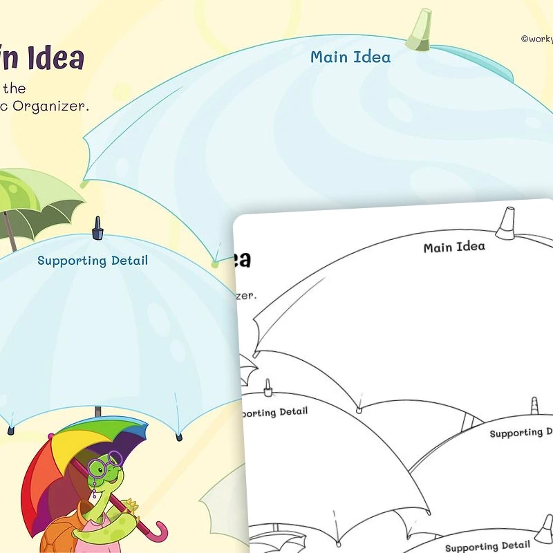 Identify Main Idea Graphic Organizer — ela worksheet for Grade 2, Grade 3, Grade 4, Grade 5, Grade 6, page 1 of 3
