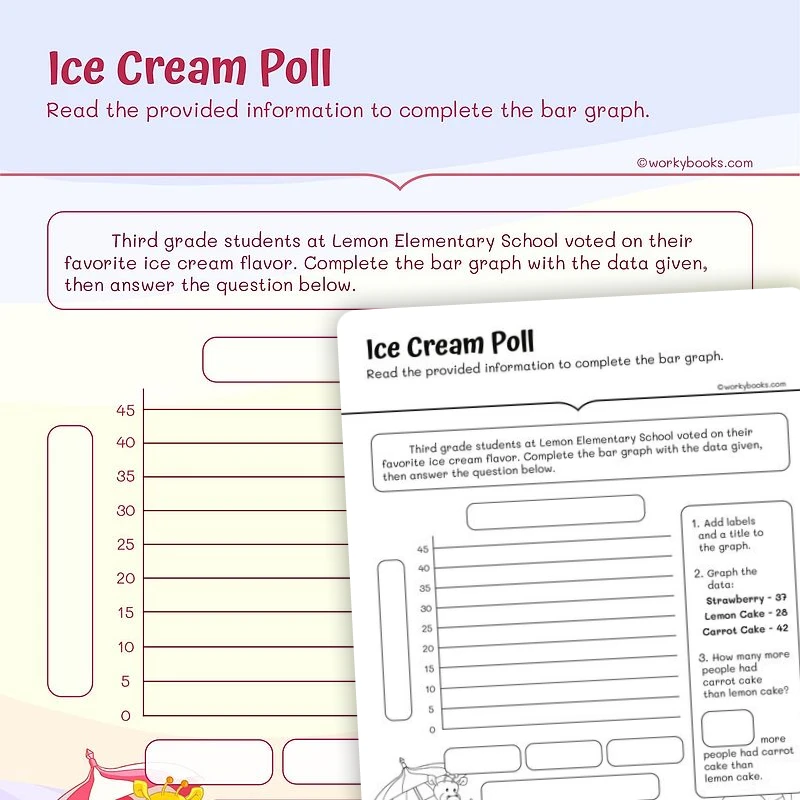 Scaled Pictographs — math worksheet for Grade 3, page 1 of 3