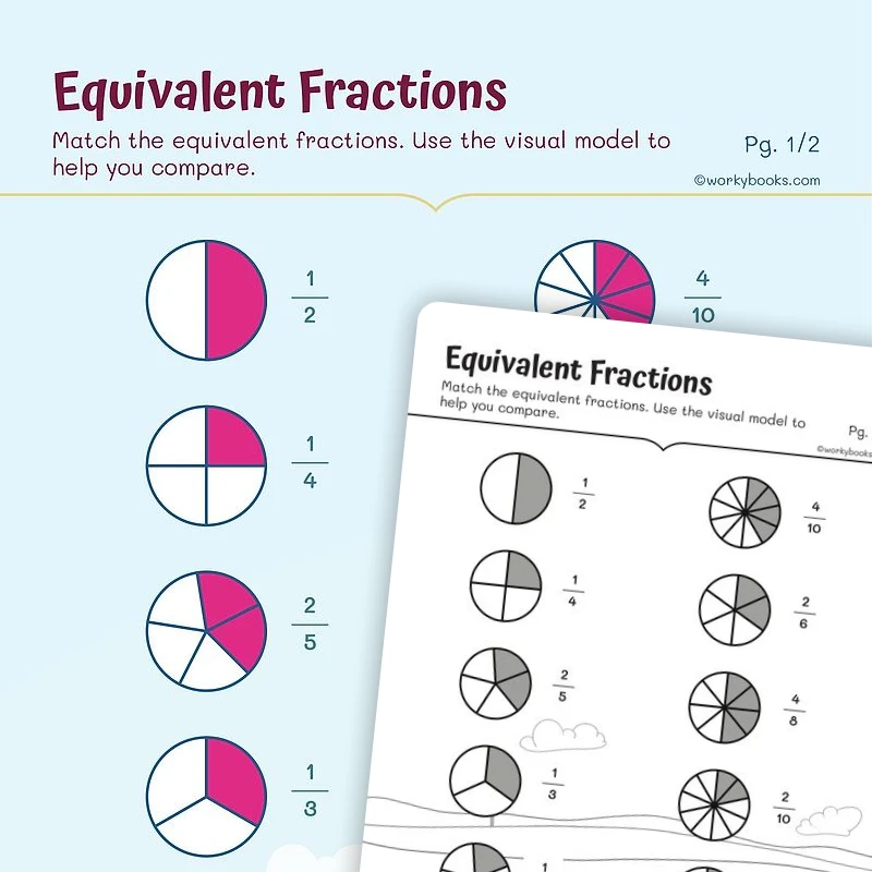 Equivalent Fractions Visual Model — math worksheet for Grade 3, page 1 of 3