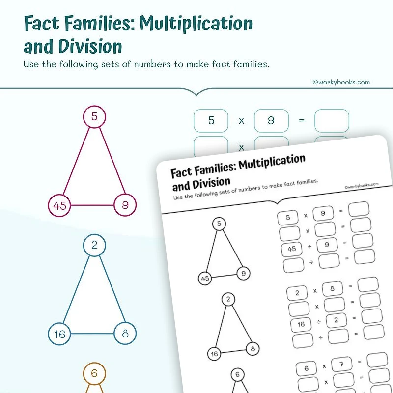 Fact Families (Multiplication and Division) — math worksheet for Grade 3, page 1 of 3