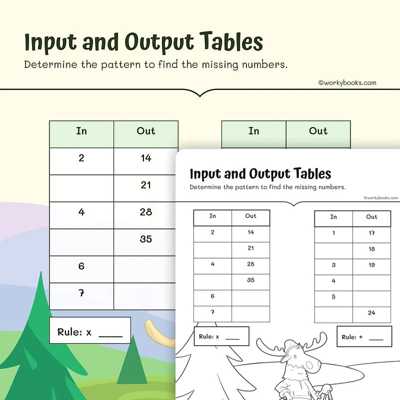 Input Output Tables — math worksheet for Grade 3, page 1 of 3